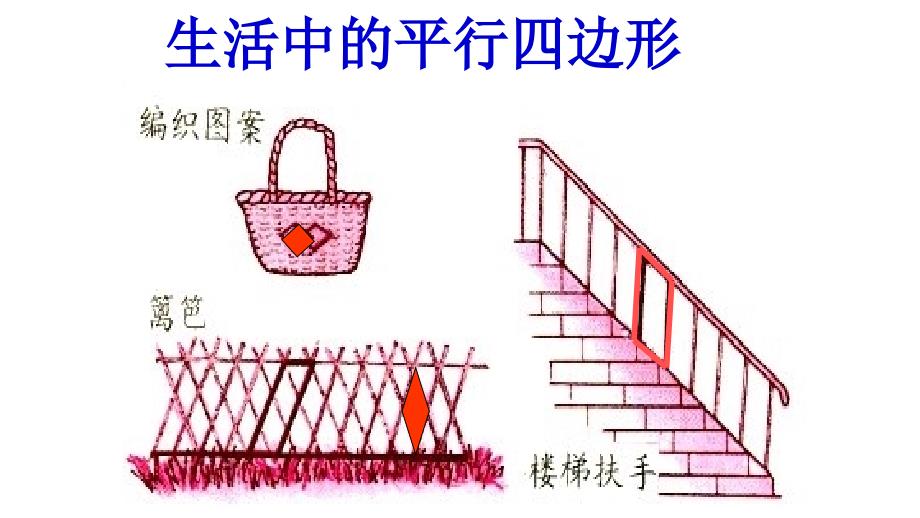 最新苏教版四年级数学下册认识平行四边形_第1页