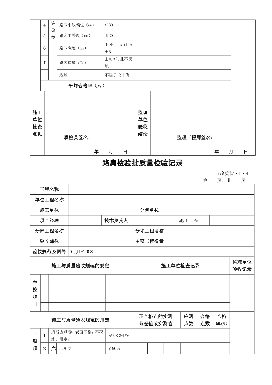 (精品)城镇道路工程（CJJ1-2008）检验批质量检验表格_第4页