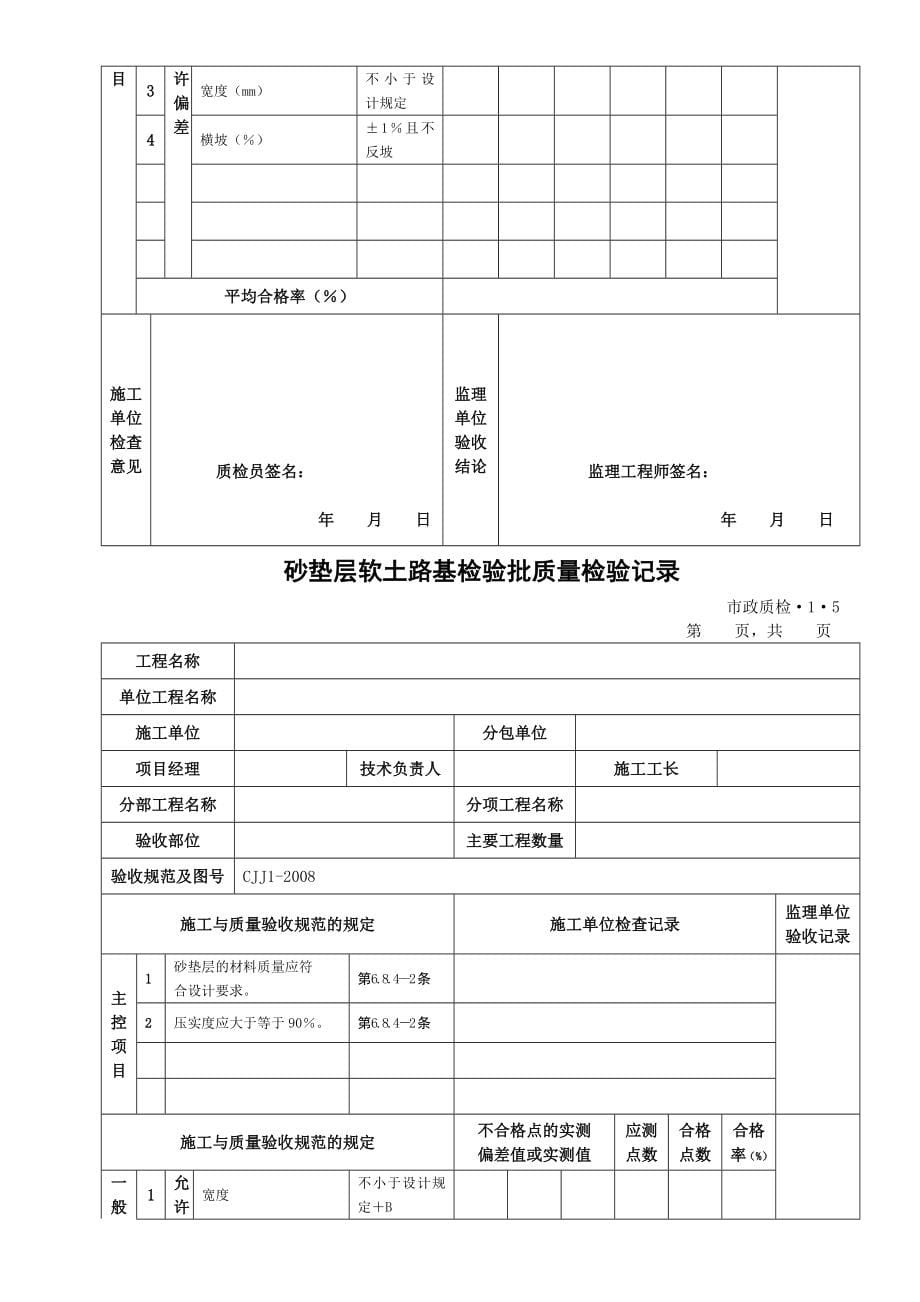 (精品)城镇道路工程（CJJ1-2008）检验批质量检验表格_第5页