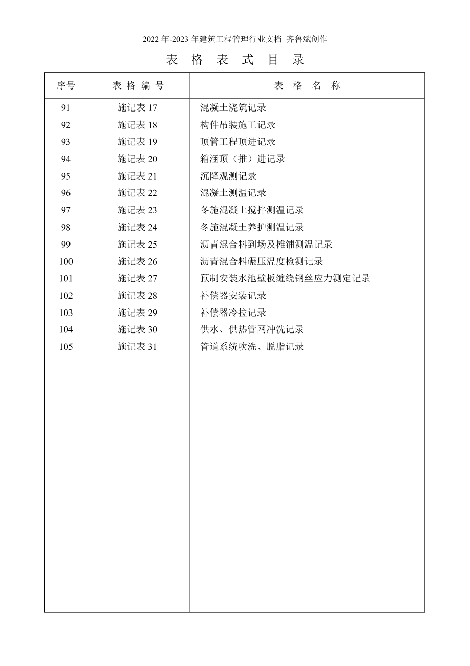 市政基础设施工程施工技术文件(表格)_第4页