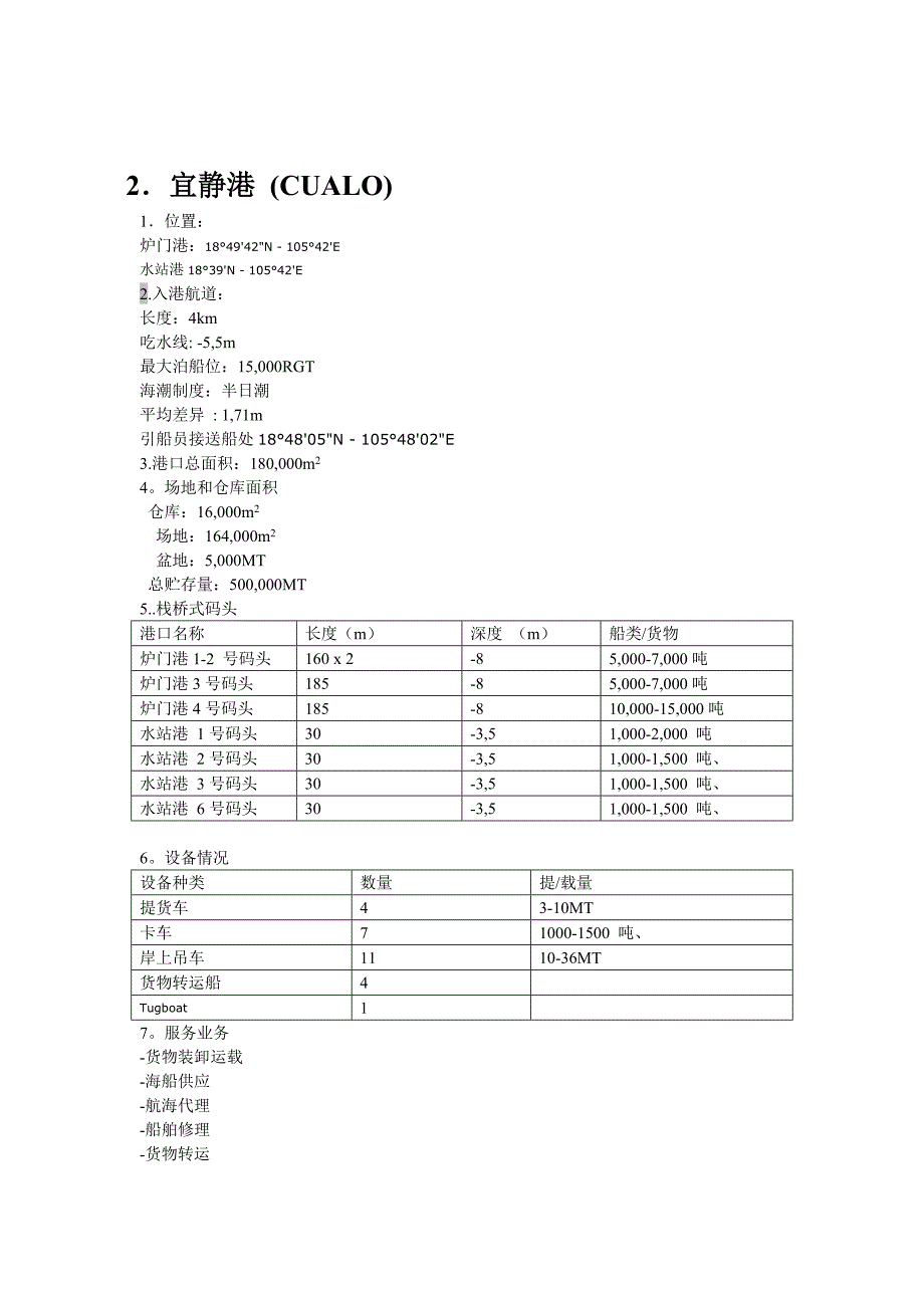 越南港口简介_第4页