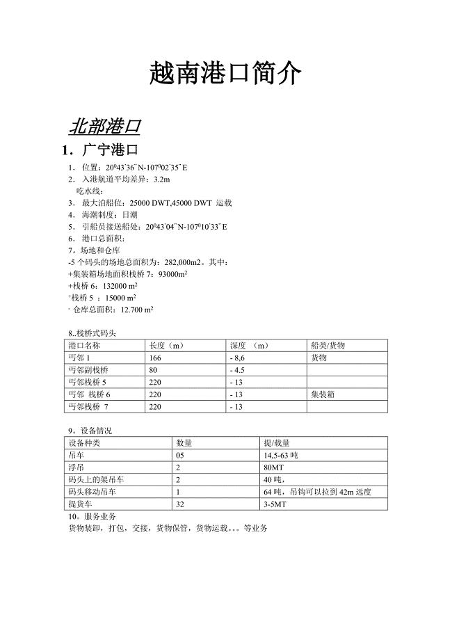 越南港口简介
