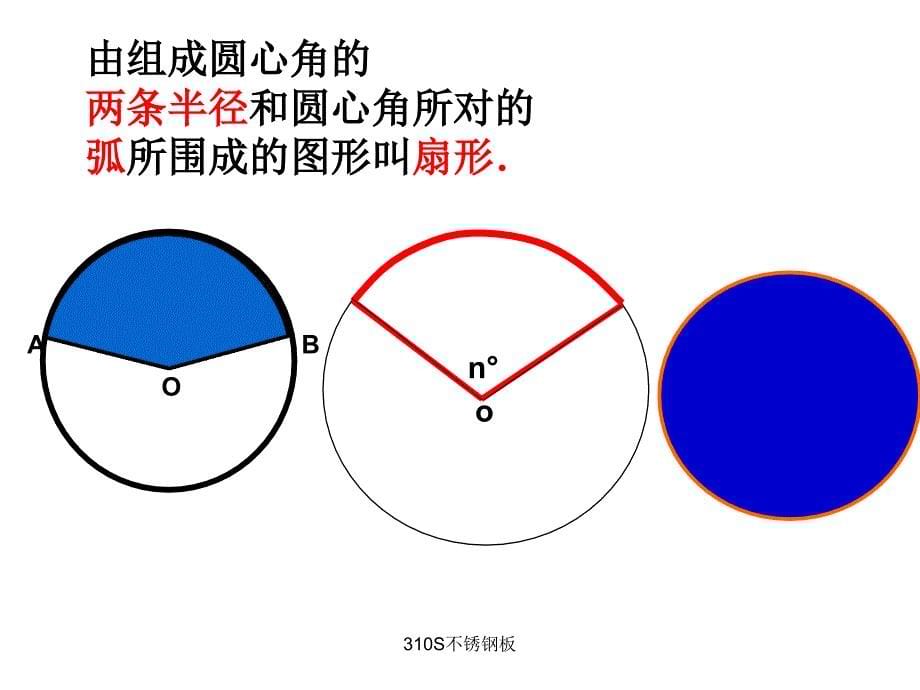 《弧长和扇形面积》PPT课件_第5页