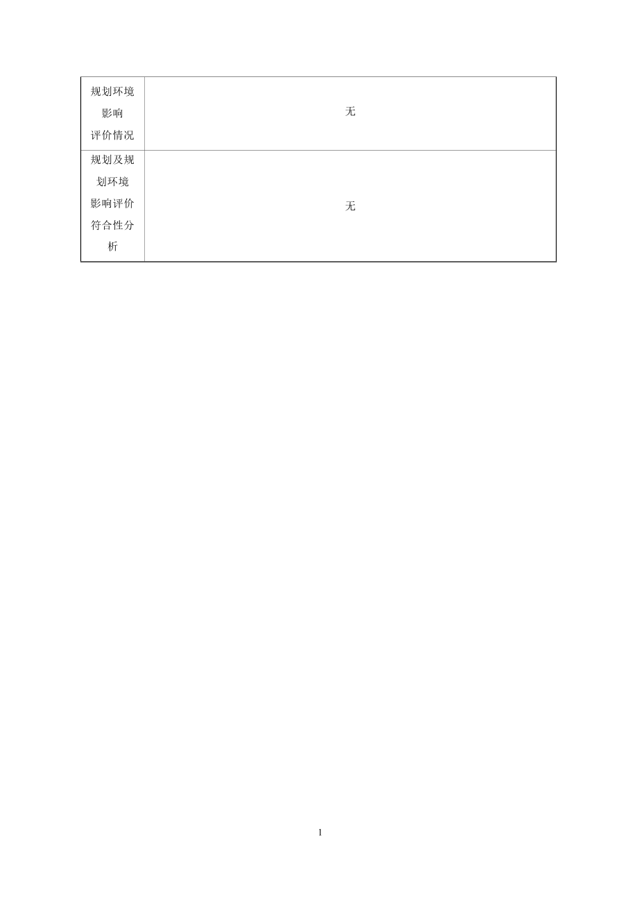 南明区医疗应急物资储备仓库建设项目环评报告.docx_第4页