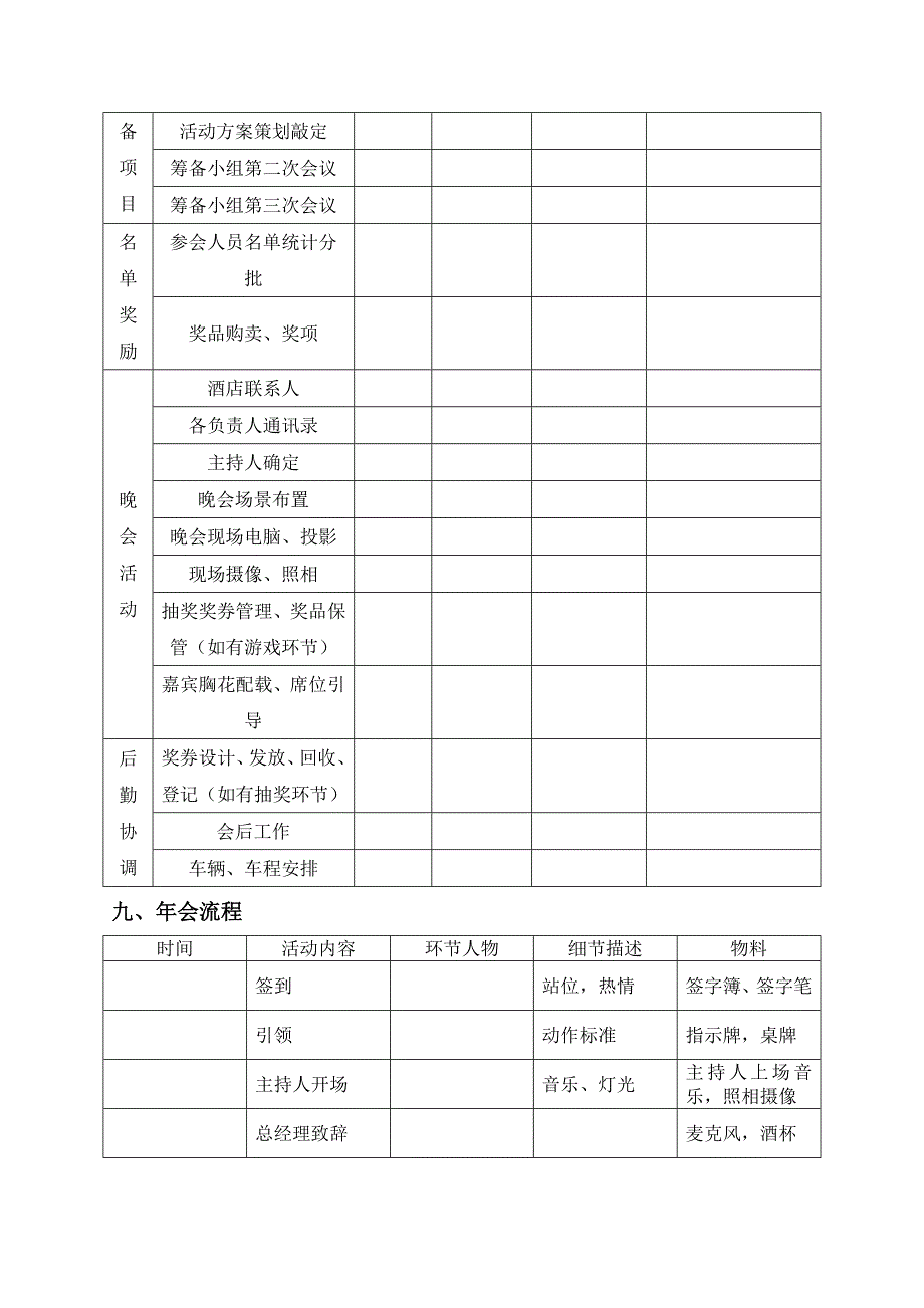 2017年公司年会策划方案_第3页