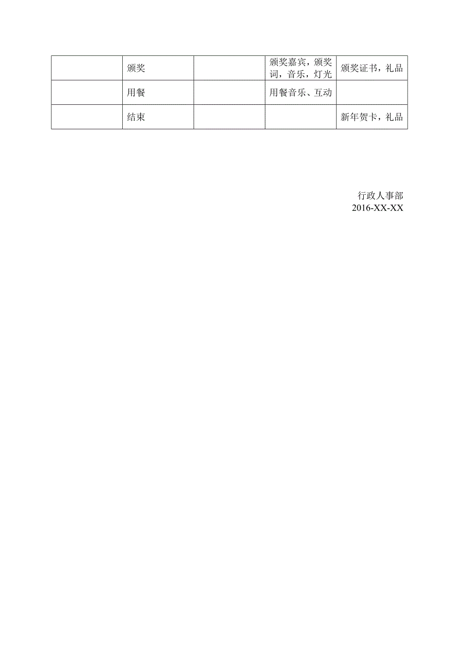 2017年公司年会策划方案_第4页