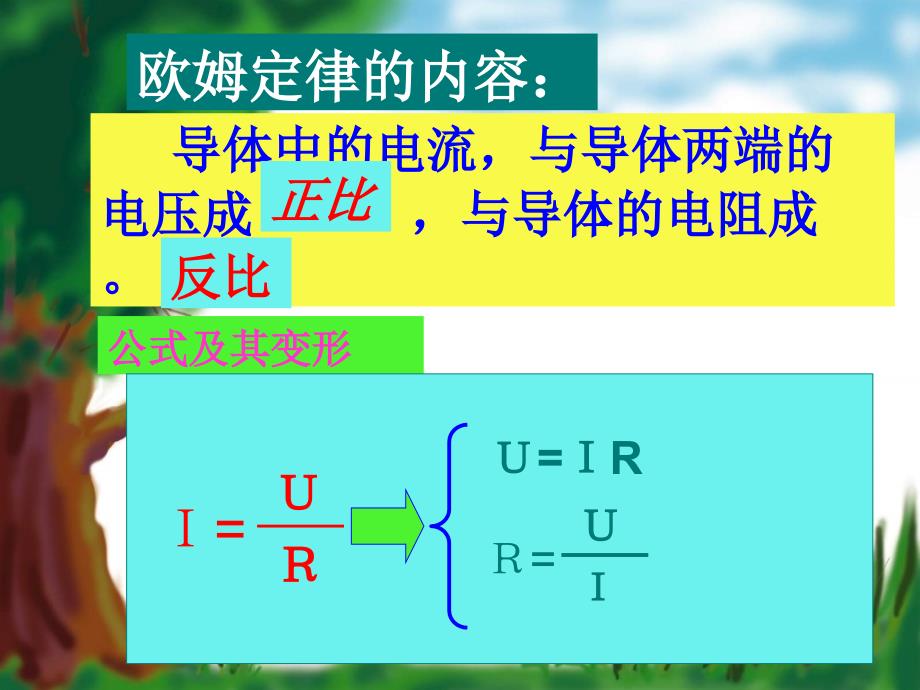 物理：苏科版九年级上欧姆定律的应用（课件）2_第3页