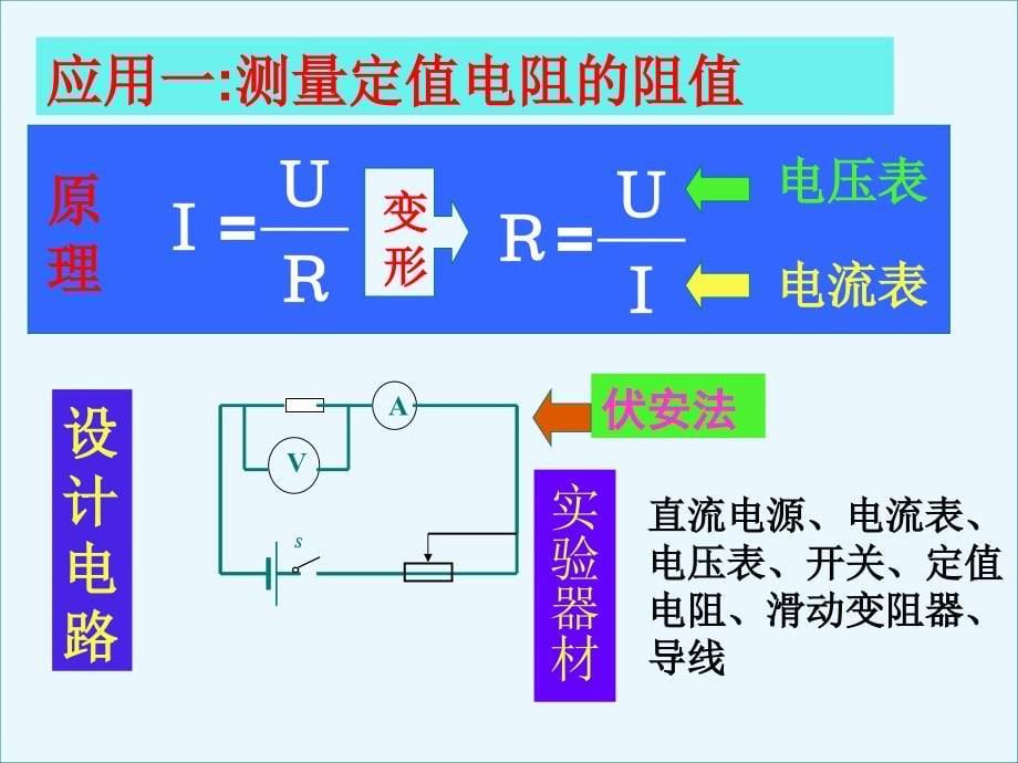 物理：苏科版九年级上欧姆定律的应用（课件）2_第5页