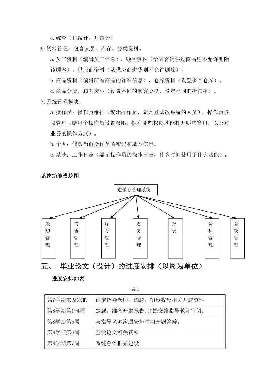 开题报告基于Web的进销存管理系统的设计与实现-魏杰_第5页