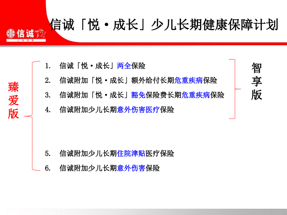 《悦成长产品特色》PPT课件.ppt_第3页