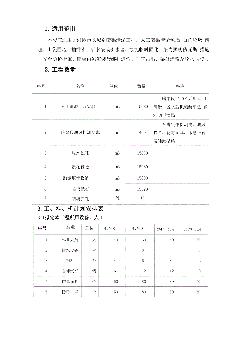 暗渠清淤专项施工方案交底_第1页