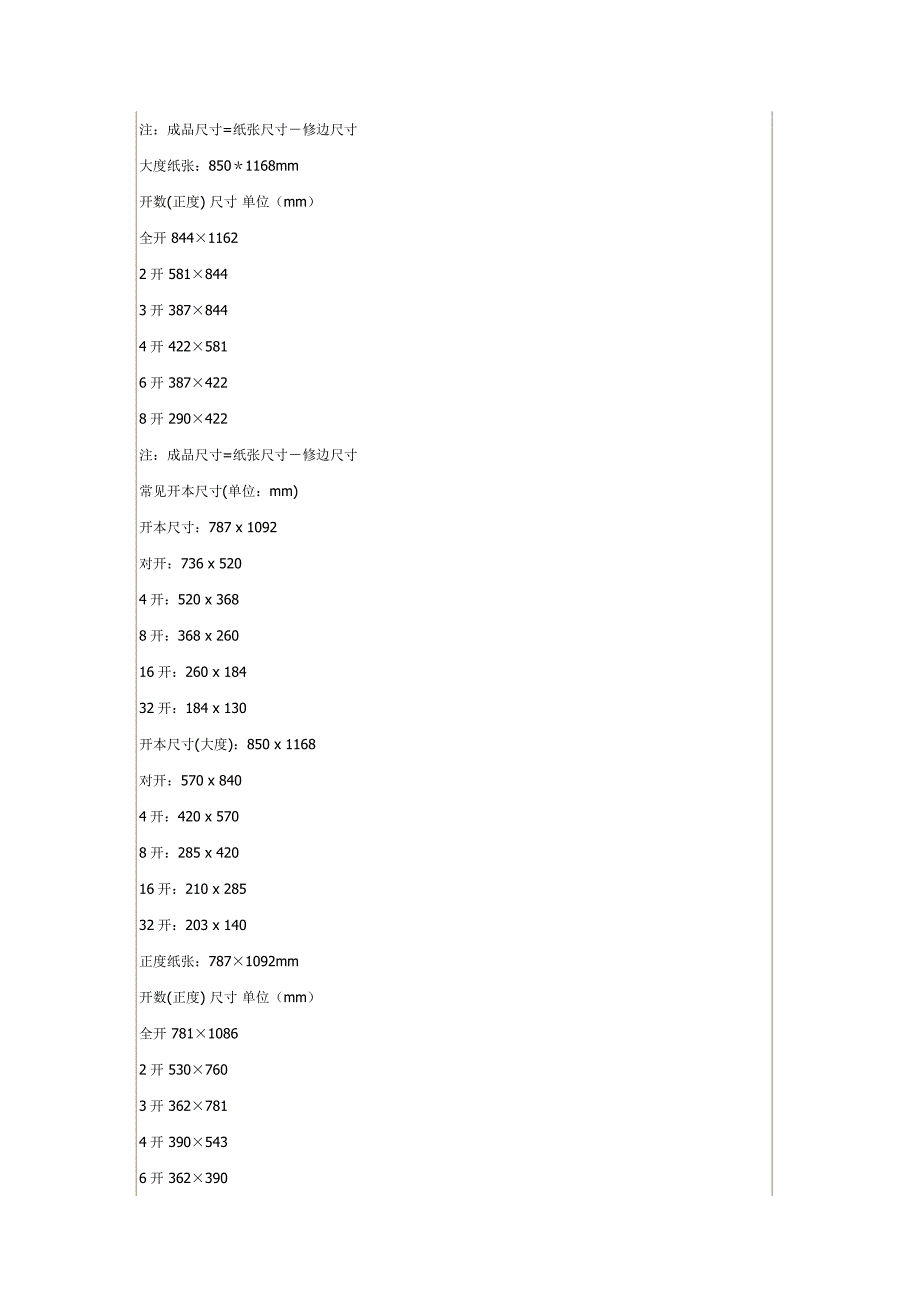印刷品常用尺寸、印刷品规格_第4页