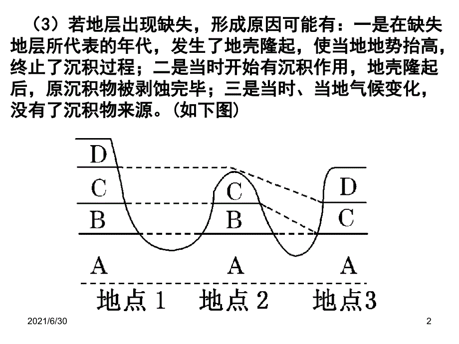 地质作用形成先后顺序_第2页