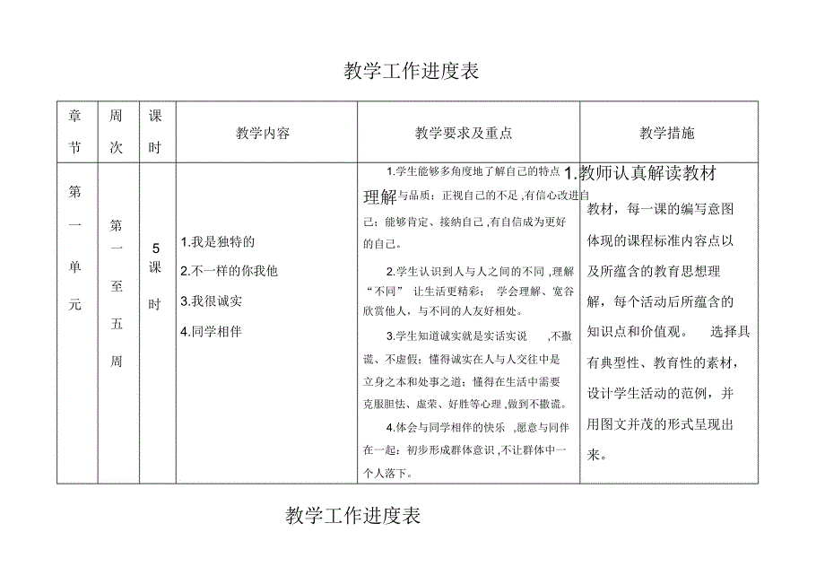 三年级下册《道德与法治》教学计划_第2页