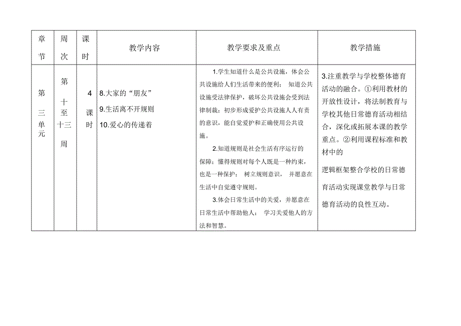 三年级下册《道德与法治》教学计划_第4页