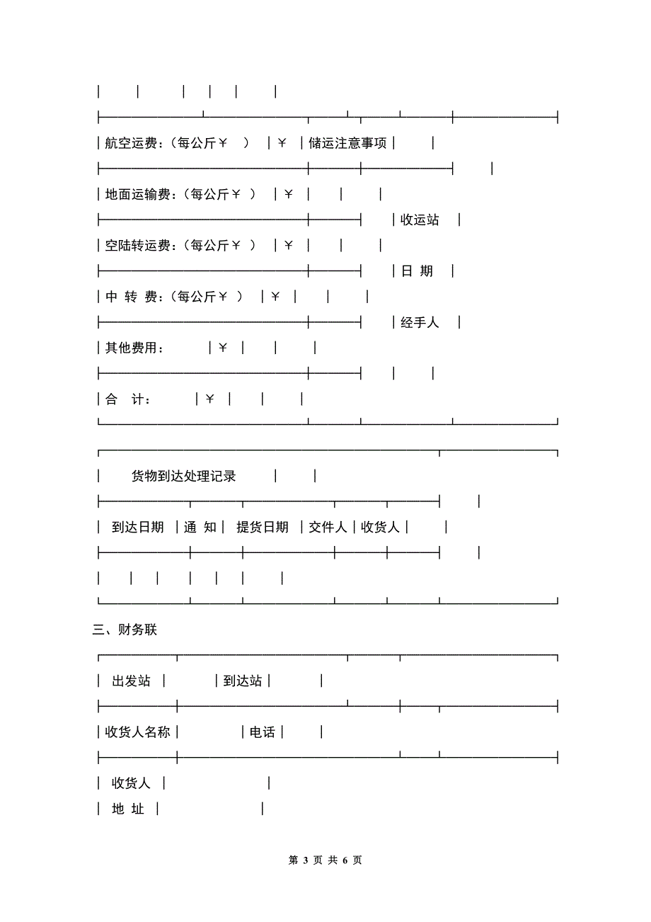 中国民用航空货运单.docx_第3页