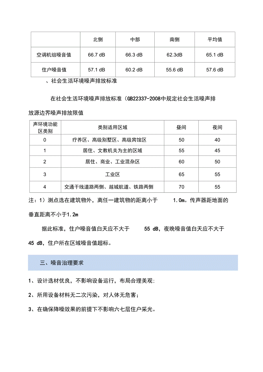 空调机组噪音治理方案_第4页