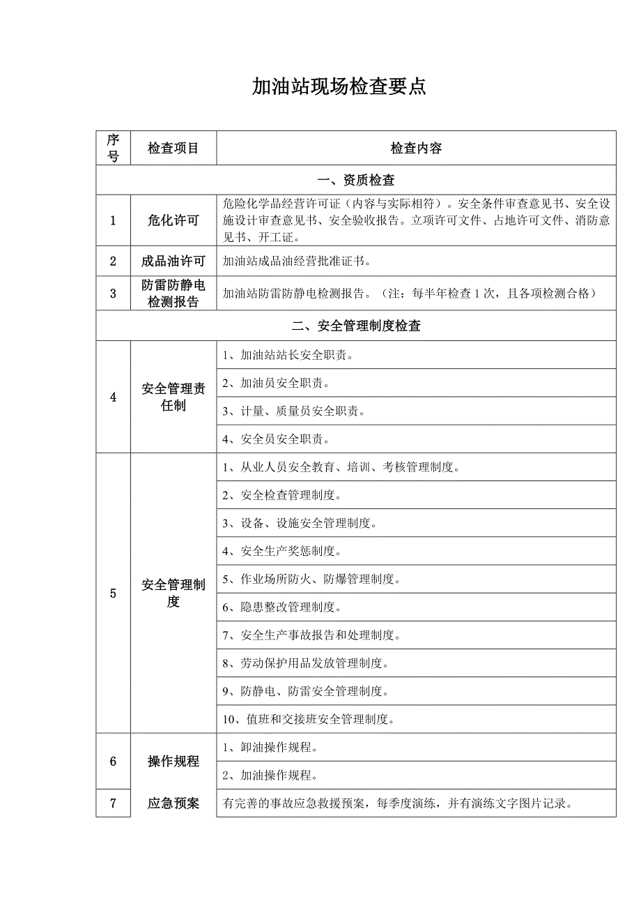 加油站现场审查要点.doc_第1页