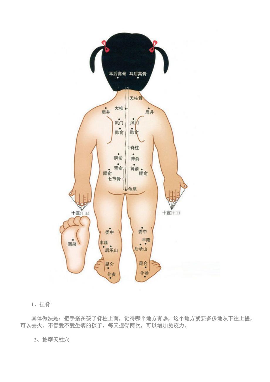 孩子常见病的预防和诊治2.doc_第3页