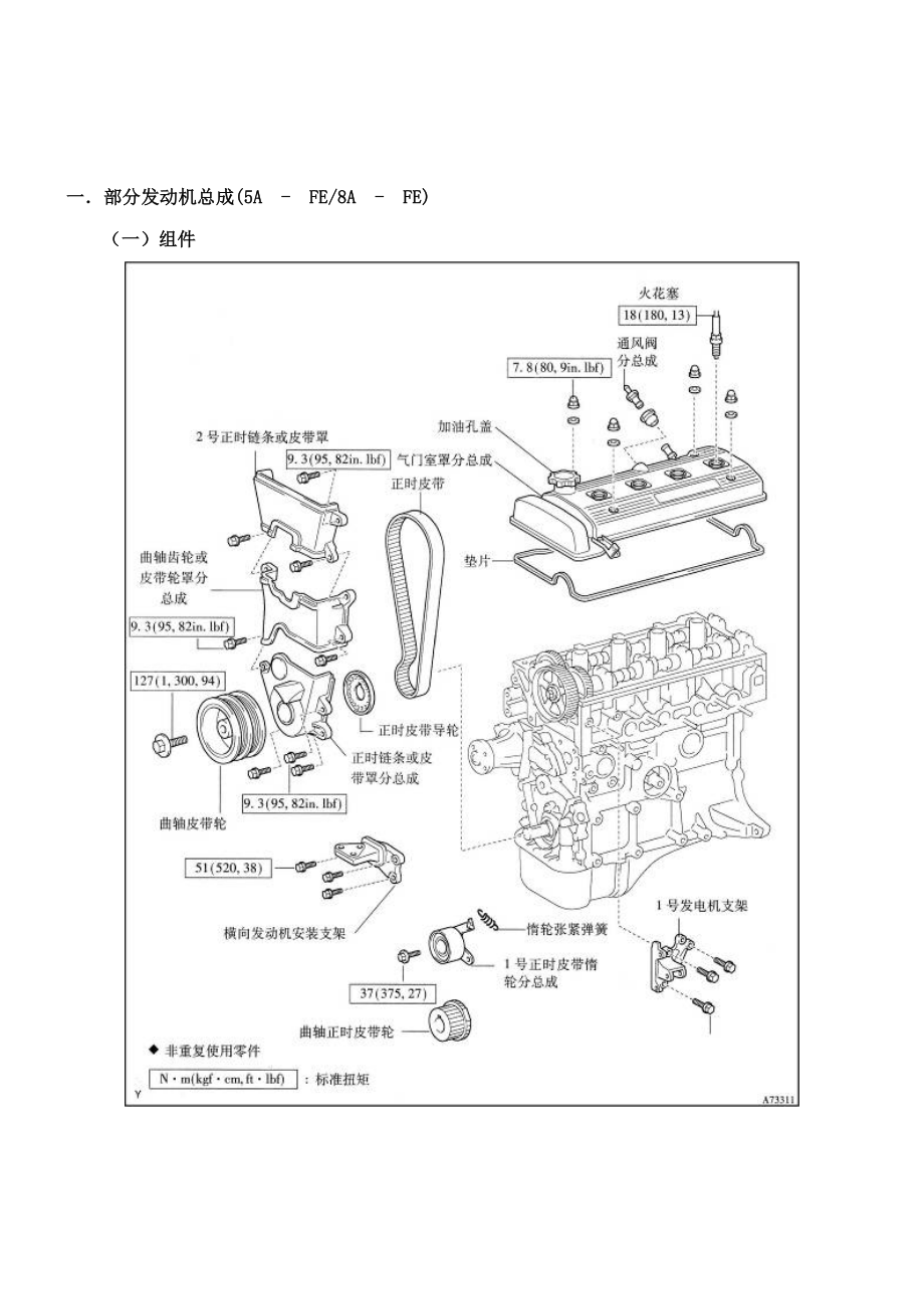 丰田维修手册_第2页