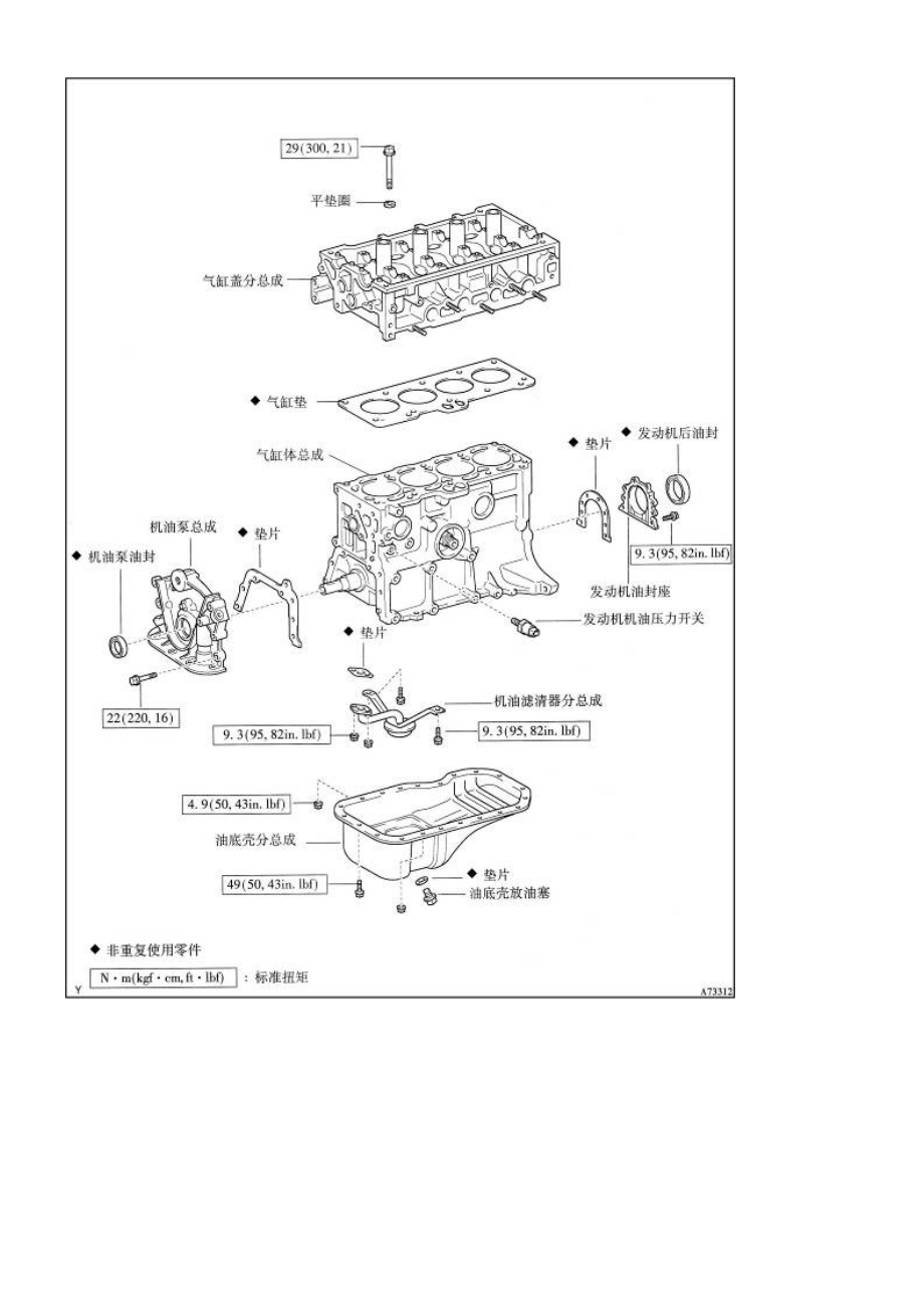 丰田维修手册_第4页