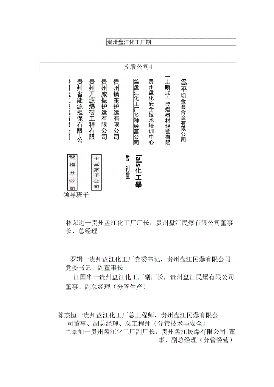 贵州盘江化工厂_第2页