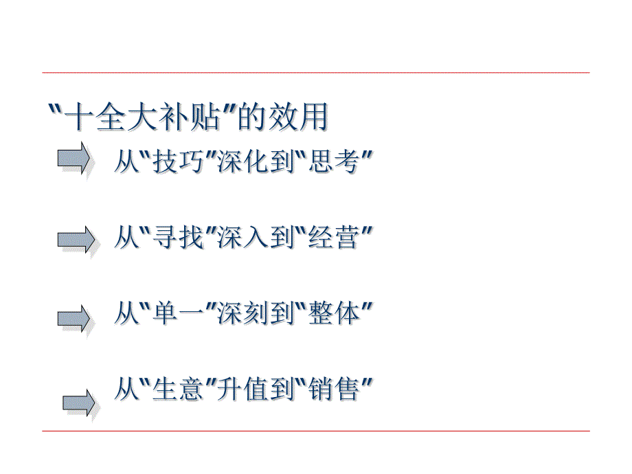 广告公司开发客户的“十全大补贴”_第2页