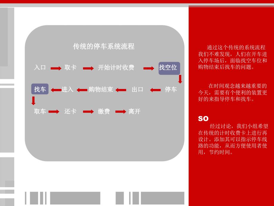 地下停车场系统_第4页