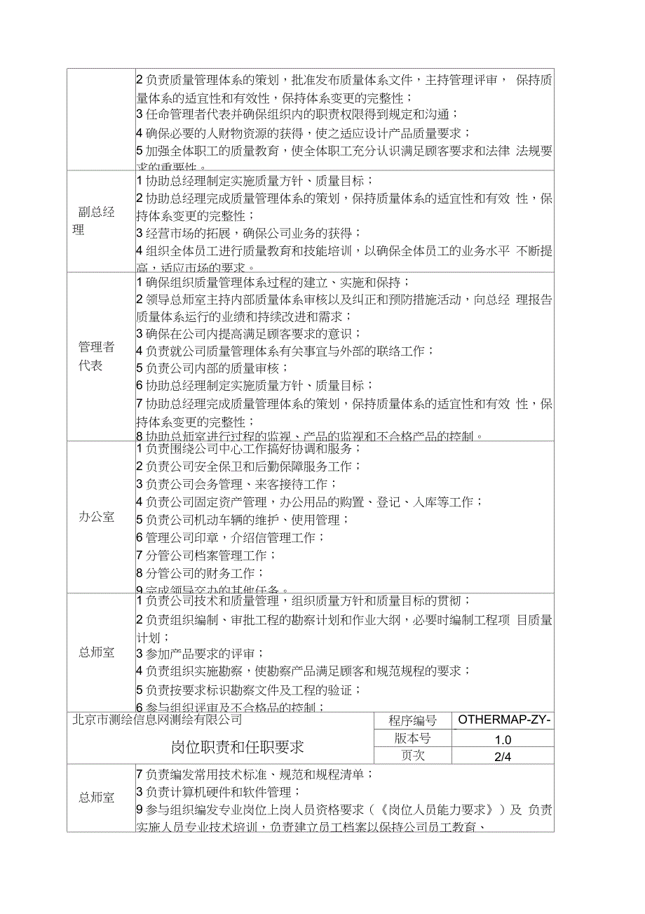 测绘公司岗位职责及任职要求_第3页