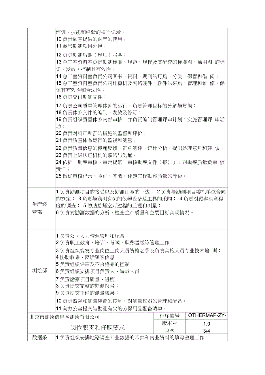 测绘公司岗位职责及任职要求_第4页