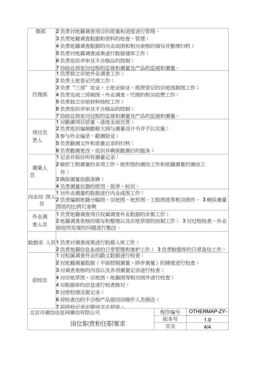 测绘公司岗位职责及任职要求_第5页