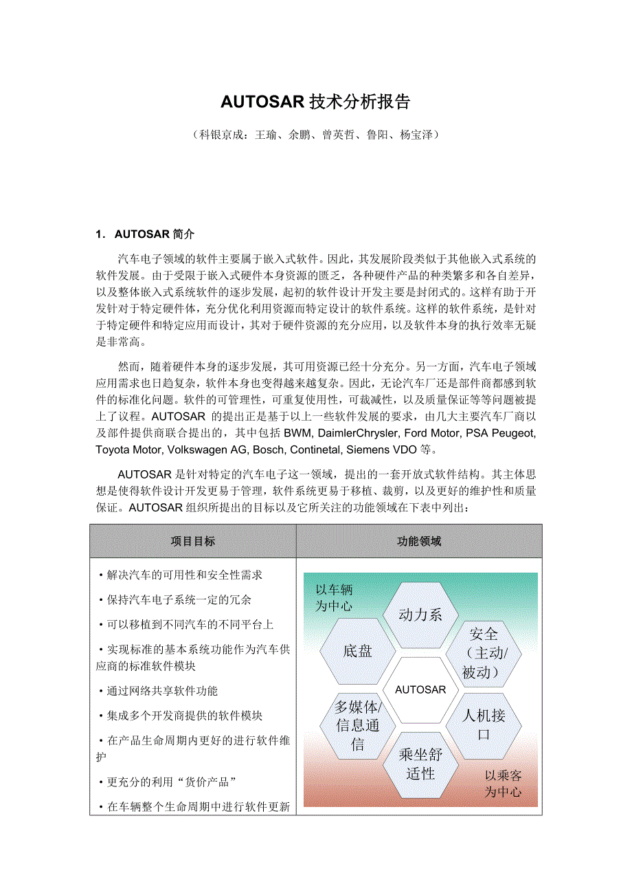 AUTOSAR技术分析报告资料_第1页