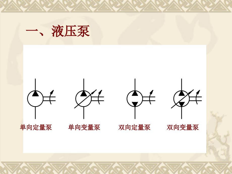 常用液压元件图形符号名师制作优质教学资料_第2页