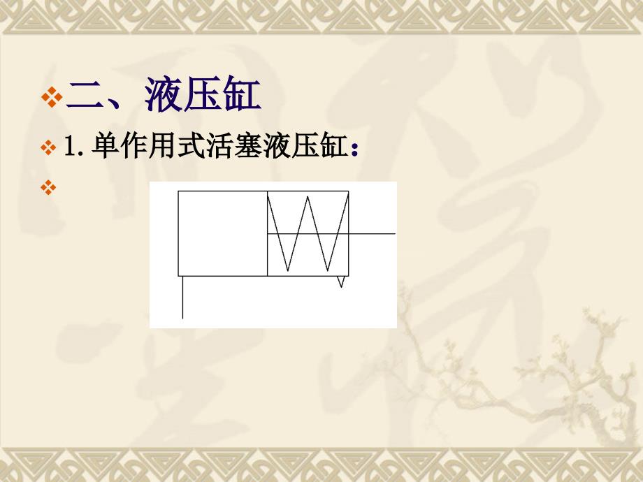 常用液压元件图形符号名师制作优质教学资料_第3页