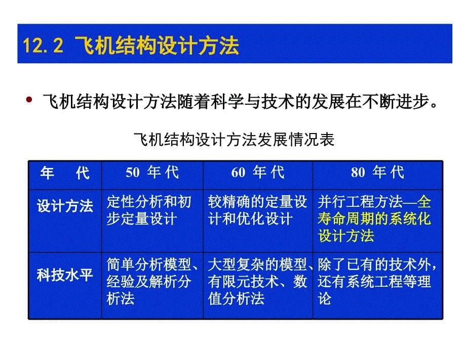 飞机构分析与设计_第5页