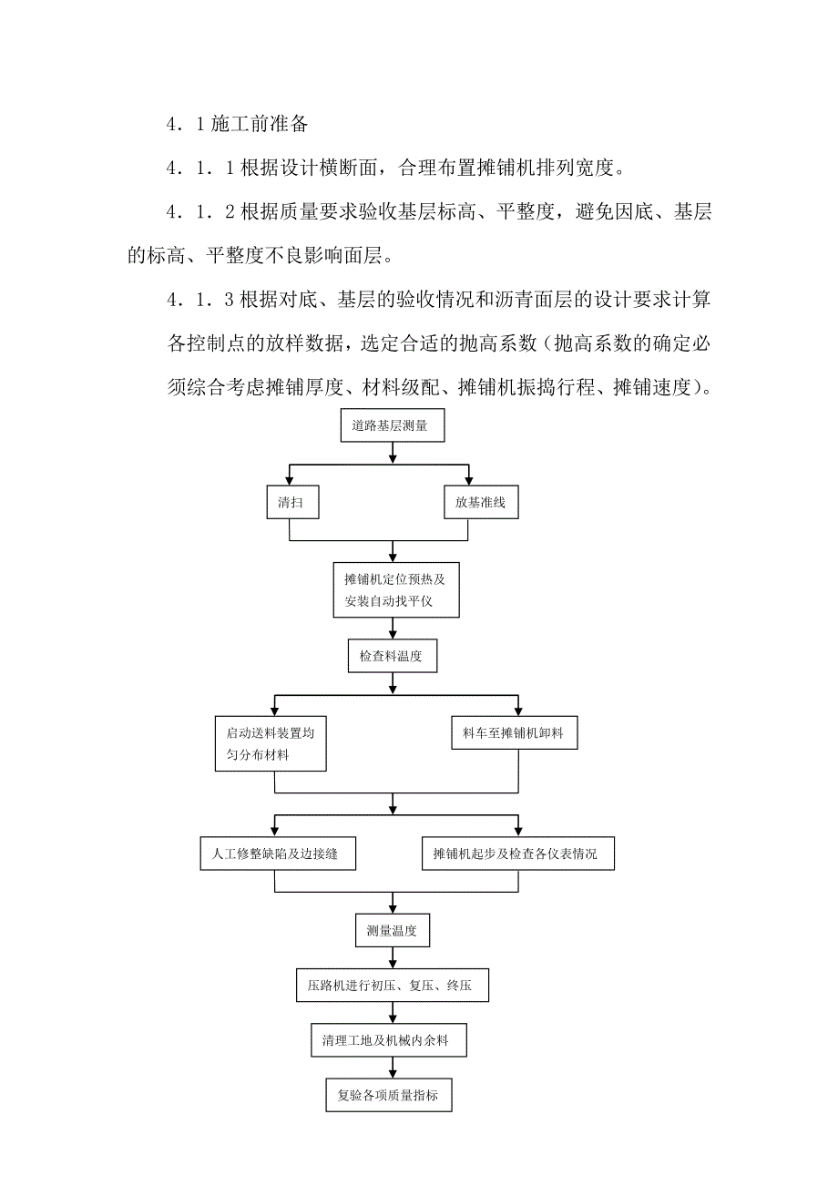 49沥青砼路面机械摊铺_第4页