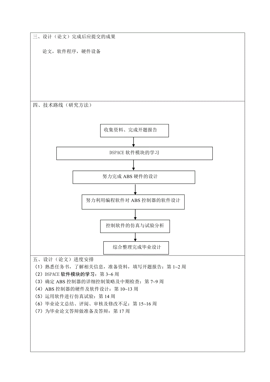 车辆ABS控制器设计开题报告_第3页