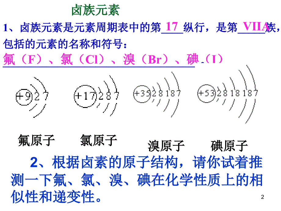 元素周期表3ppt课件_第2页