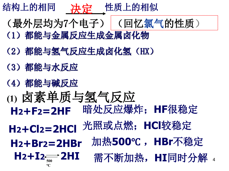 元素周期表3ppt课件_第4页