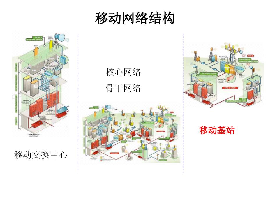 M天馈线维护保养方案_第2页