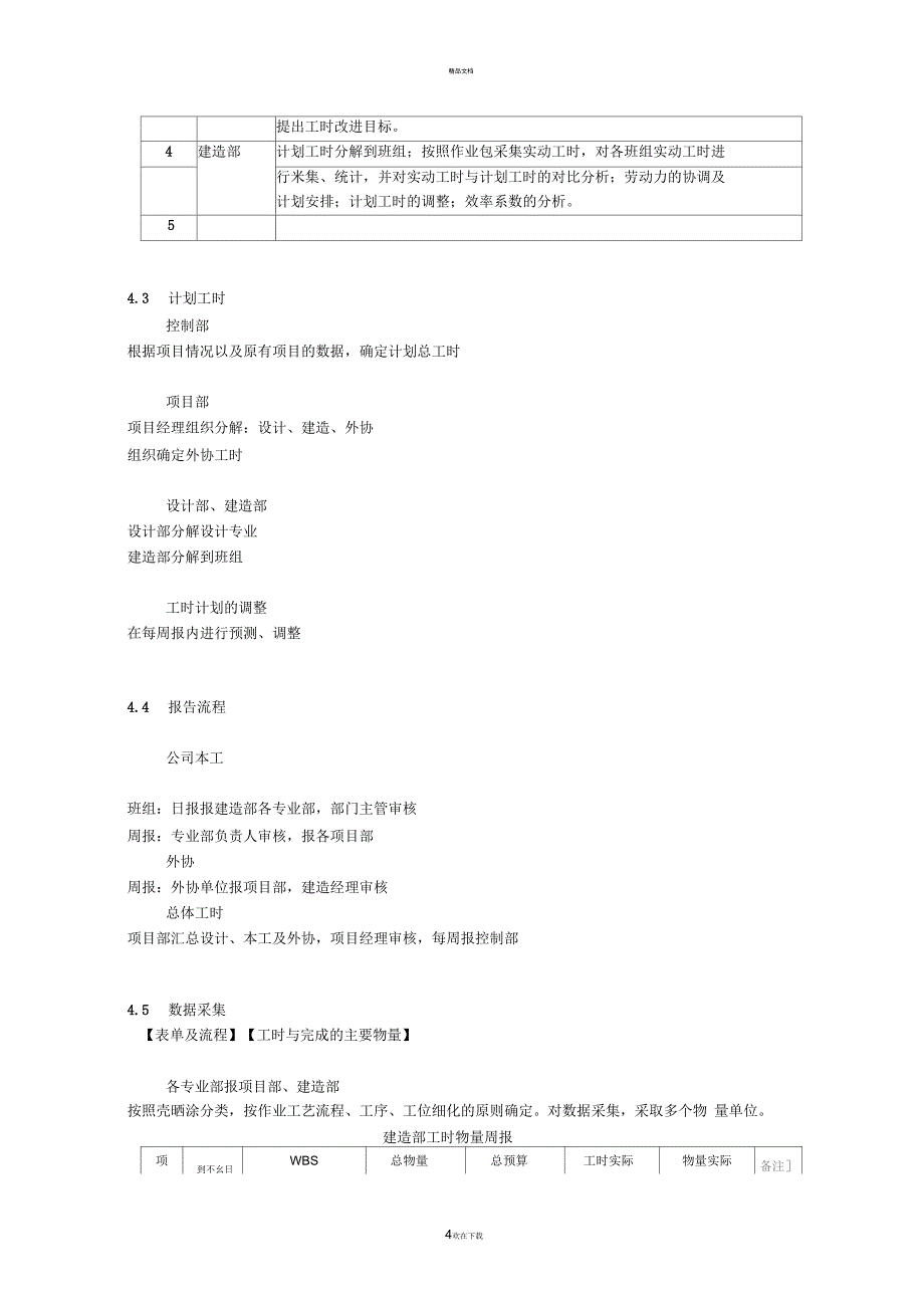 关于工时管理_第4页