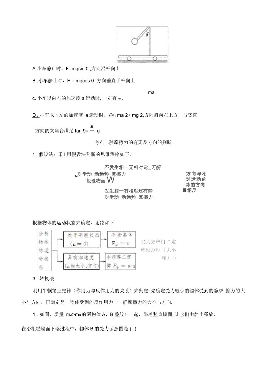 高三一轮复习专题相互作用力有答案_第3页