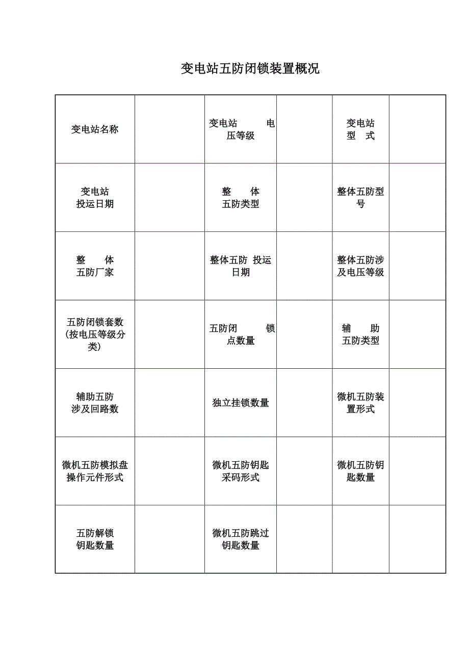 变电站五防装置.._第2页