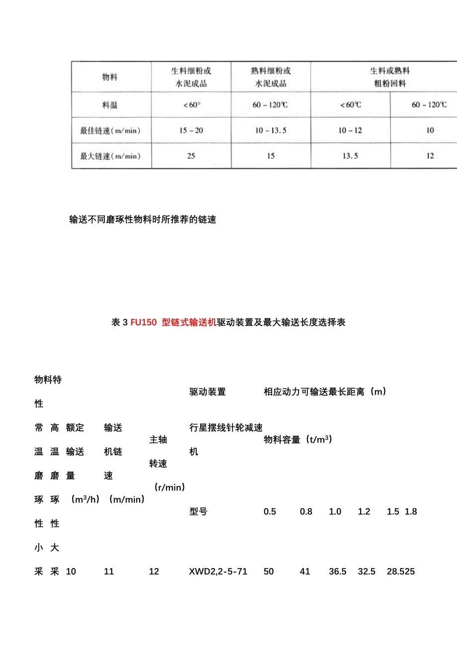 链式输送机图纸和技术参数_第5页