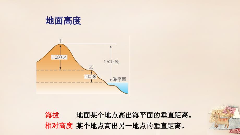 七年级地理上册 第一章 第四节 地形图的判读课件 新人教版_第4页