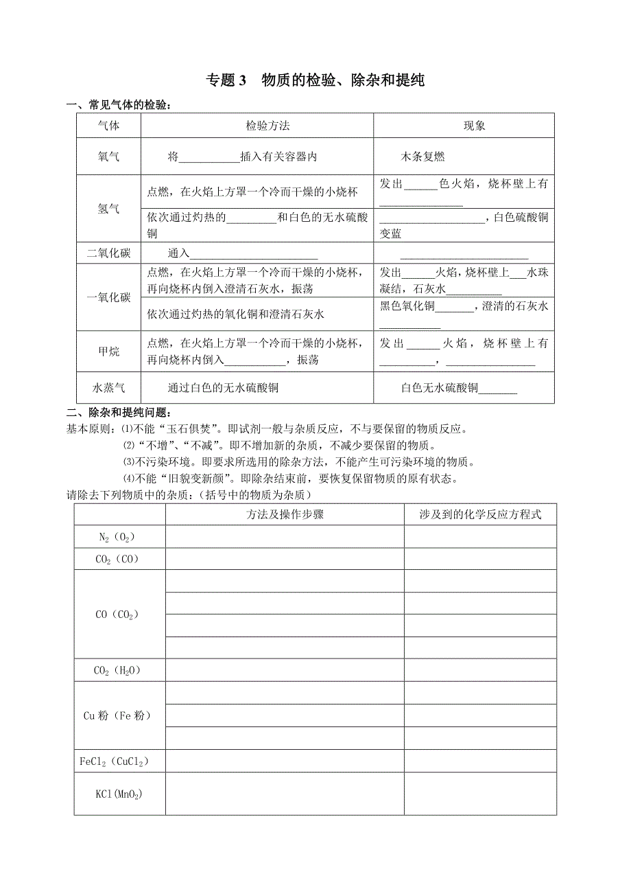 专题3_物质的检验、除杂和提纯(九年级化学上期辅优提高专题讲).doc_第1页