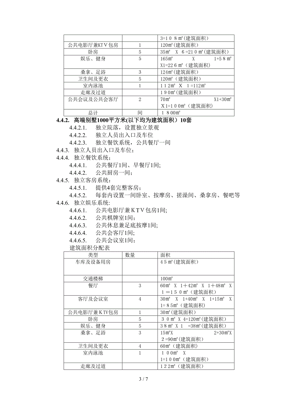 五台山酒店项目任务书_第3页