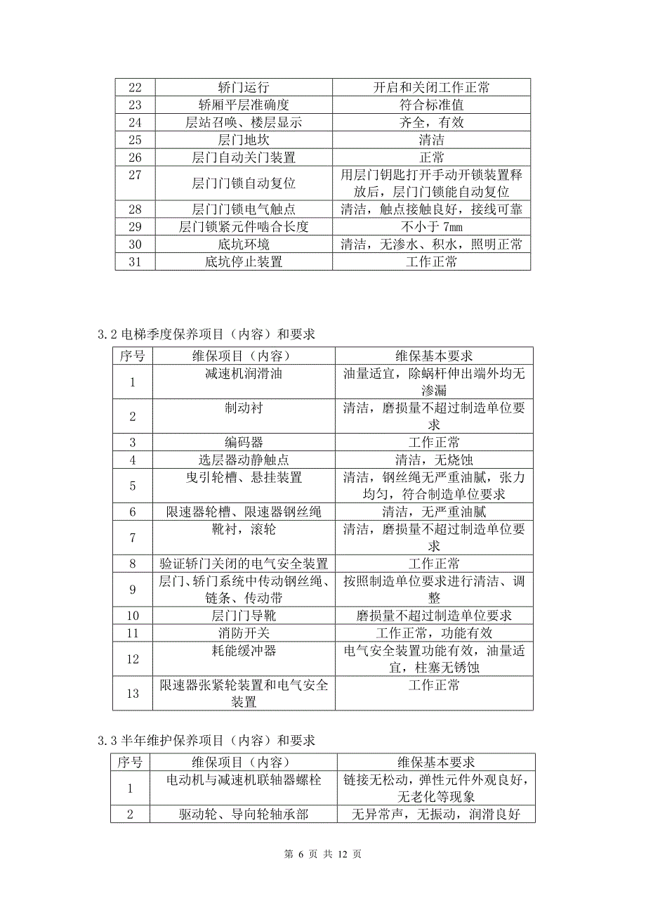 2024-2025年&#177;500kV金官换流站、&#177;800kV新松换流站电梯维保项目询价材料（Word版）-天选打工人.docx_第3页