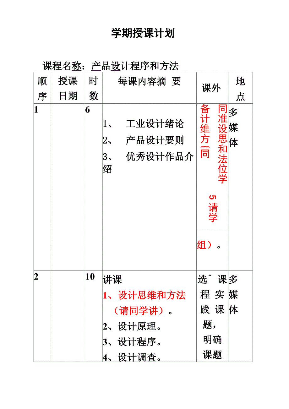 第三章 创造性思维及创造技法_第2页