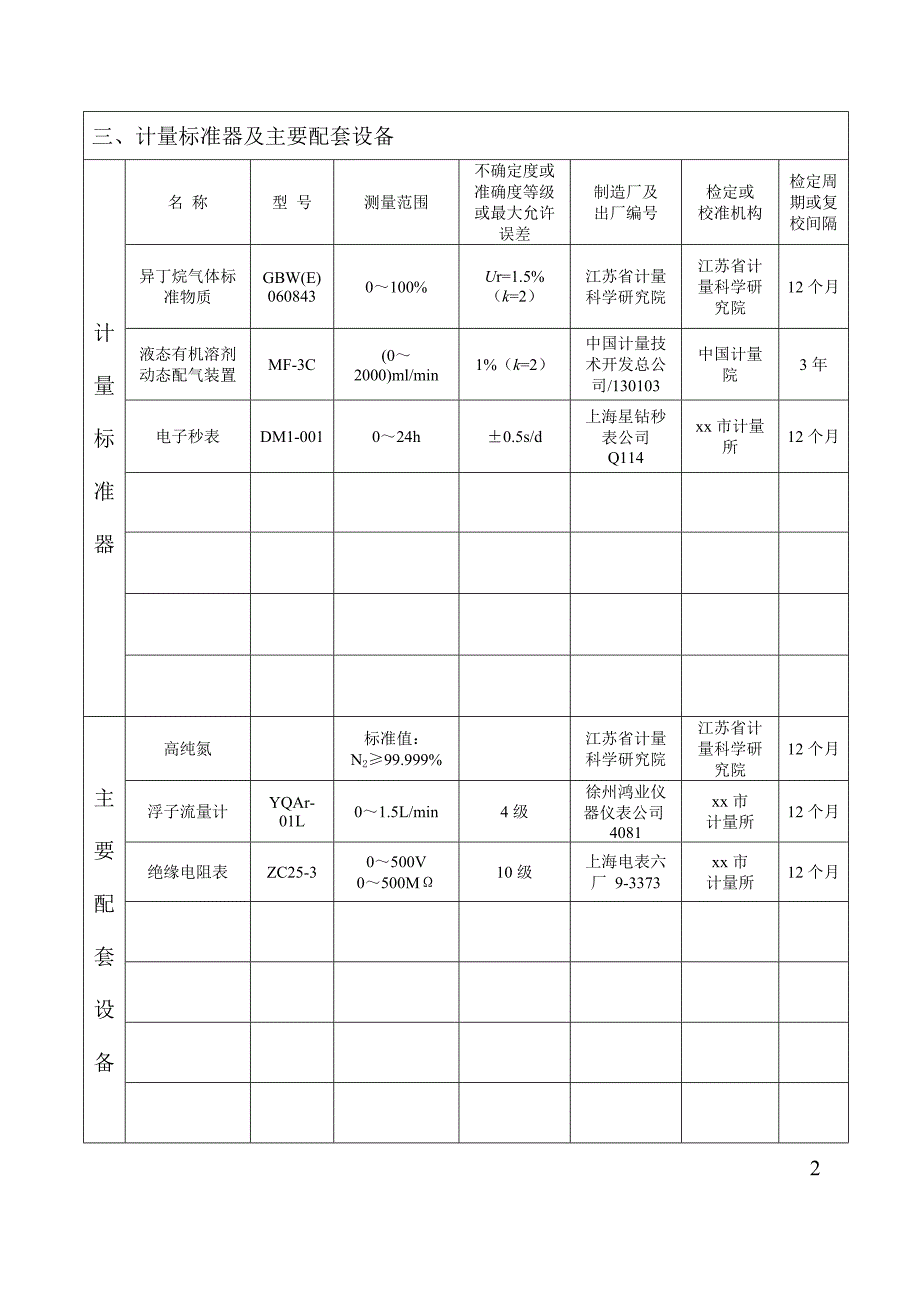 2018年可燃气体报警器检定装置计量标准技术报告_第4页